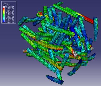 【Digimat】复合材料多尺度建模与仿真软件
