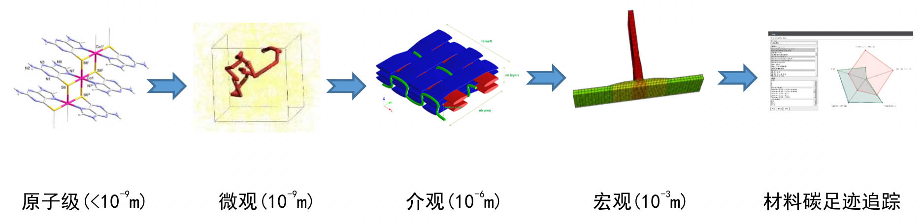 庭田科技解决方案.jpg