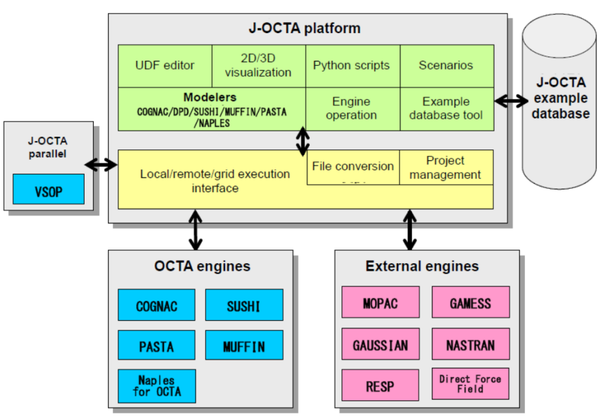 庭田科技诚邀您参与10月J-OCTA软件专题研讨会！的图1