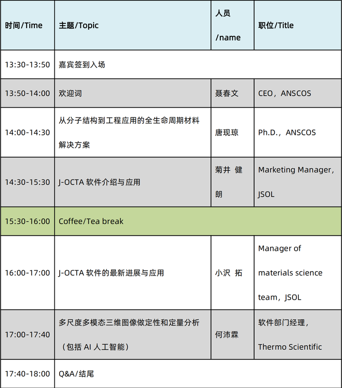 庭田科技诚邀您参与10月J-OCTA软件专题研讨会！的图4